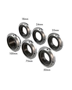 KipperTie Zeiss Nano Prime RF Mount Set (6 Focal Lengths)